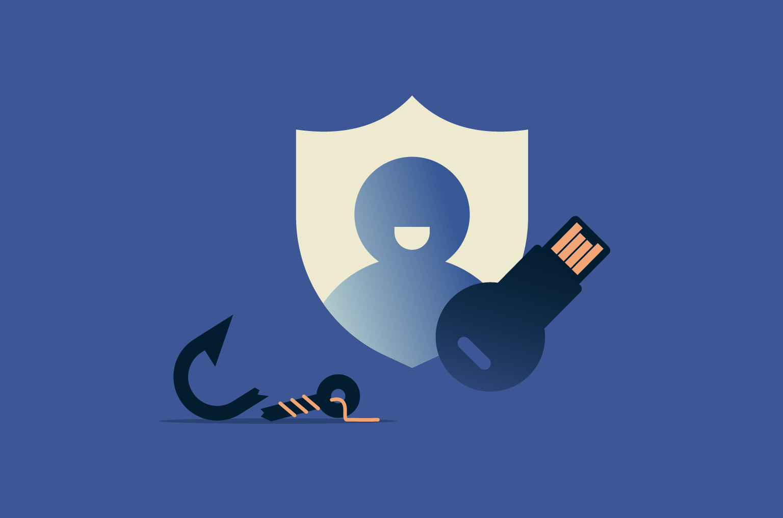 phishing-resistant-mfa