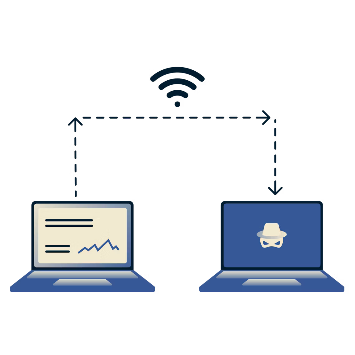 Laptop przesyłający dane przez Wi-Fi do innego laptopa z czaszką i kośćmi krzyżowymi.